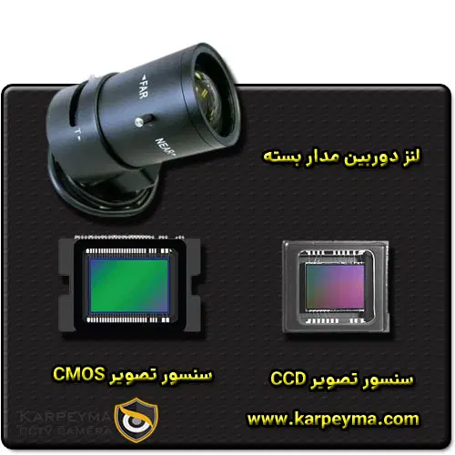 CCTV camera specialized information 2 - جامع ترین اطلاعات تخصصی دوربین مدار بسته