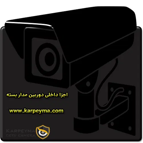 Internal components of CCTV cameras 2 - معرفی کامل ساختار و اجزای داخلی دوربین مدار بسته