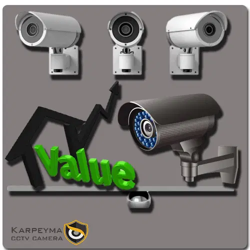 Buy the best CCTV camera 1 - خرید بهترین دوربین مدار بسته