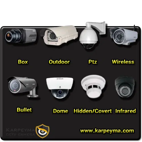 Comparison of CCTV cameras - مقایسه انواع دوربین مدار بسته + مزیت ها و معایب