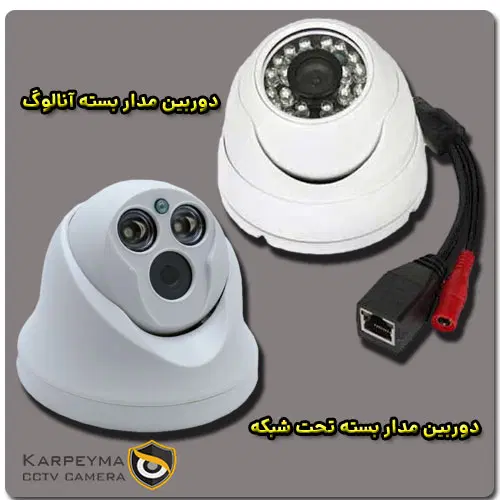Types of home security cameras 1 - انواع دوربین مدار بسته خانگی به لحاظ بدنه و فناوری ساخت