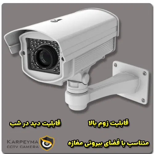 CCTV for shop 1 - بررسی و مقایسه بهترین دوربین مدار بسته برای مغازه
